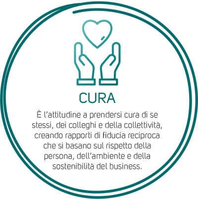 cura