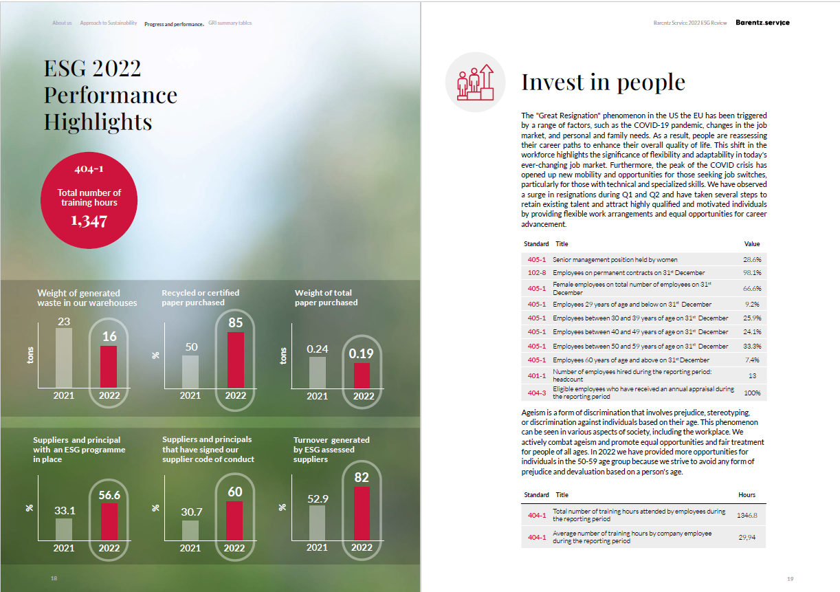 Barentz Service Invest in People